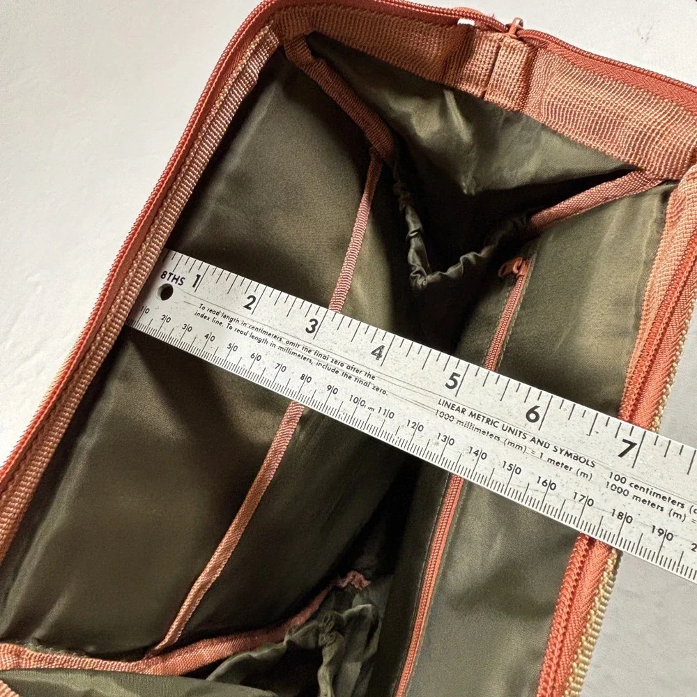 Starbucks Reserve Roastery Shanghai Reisenthel Backpack Olive Green Canvas Bag